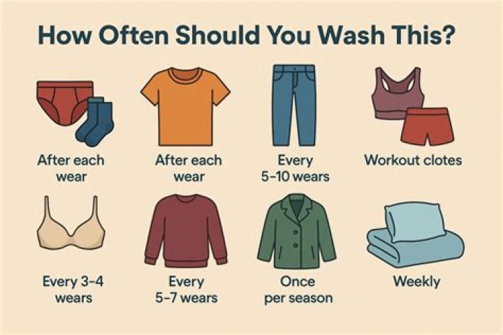 how often should you wash your comforter
