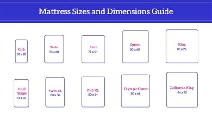 king size bed mattress