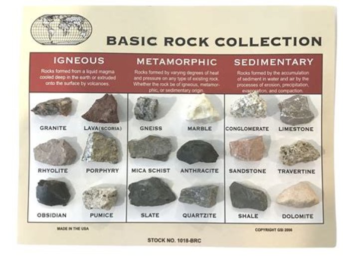 rock identification