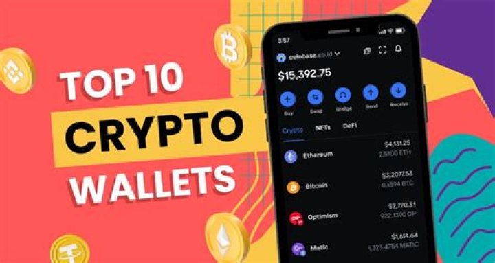 Top crypto wallets - How To Discuss
