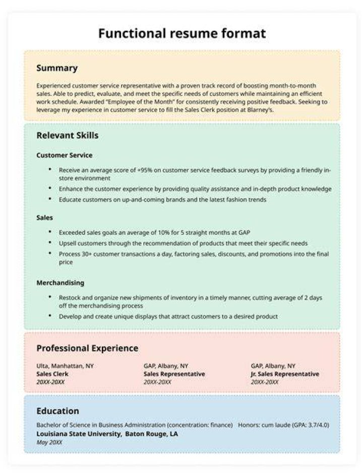 What is a functional resume skills section?
