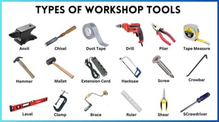 What tools are needed for crystal mining?