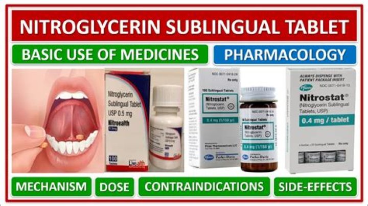 Why is nitroglycerin given sublingually?